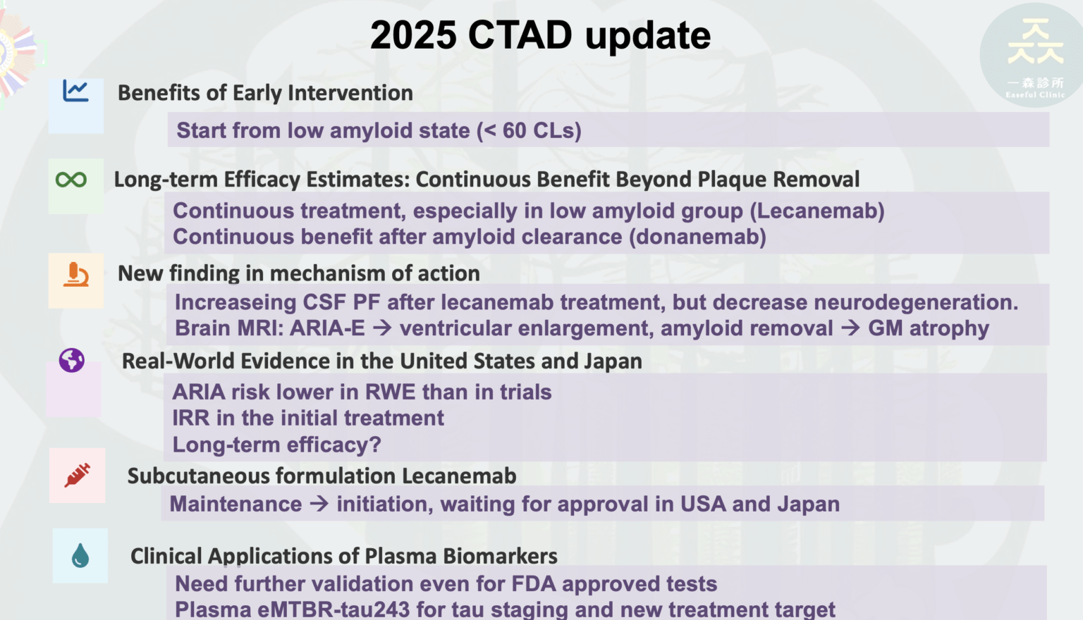 2025 CTAD 深度解析:抗類澱粉蛋白療法的介入和持續策略、真實世界證據與精準醫療佈局 - 大腦森林閱讀之旅